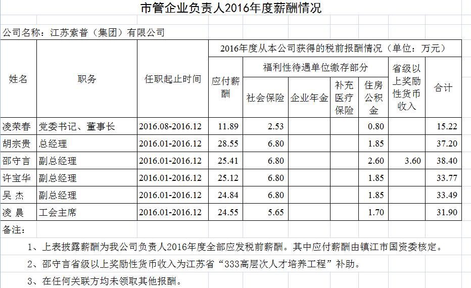 微信图片_20180420160606.jpg