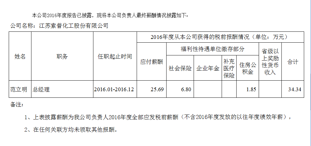 微信图片_20180508152751.png